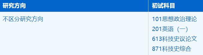 2023考研招生簡章：中國科學技術大學人文與社會科學學院科學技術史專業2023年碩士研究生招生簡章