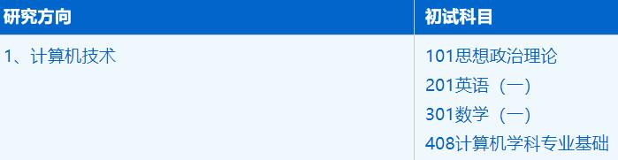 2023考研招生簡章：中國科學技術大學計算機科學與技術學院電子信息專業2023年碩士研究生招生簡章