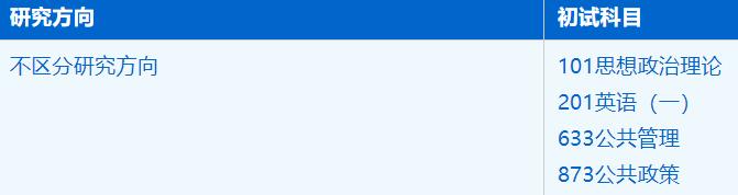 2023考研招生簡章：中國科學技術大學公共事務學院公共管理（120400）專業2023年碩士研究生招生簡章