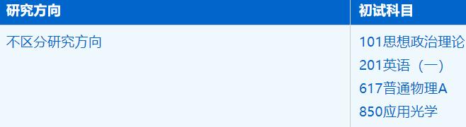 2023考研招生簡章：中國科學(xué)技術(shù)大學(xué)環(huán)境科學(xué)與光電技術(shù)學(xué)院物理學(xué)專業(yè)2023年碩士研究生招生簡章
