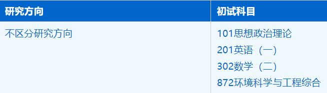 2023考研招生簡(jiǎn)章：中國(guó)科學(xué)技術(shù)大學(xué)環(huán)境科學(xué)與光電技術(shù)學(xué)院環(huán)境科學(xué)與工程專業(yè)2023年碩士研究生招生簡(jiǎn)章
