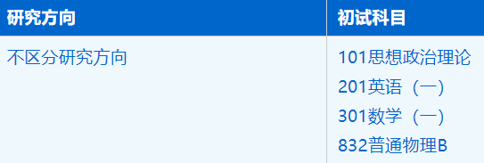 2023考研招生簡章：中國科學技術大學國家同步輻射實驗室核科學與技術專業2023年碩士研究生招生簡章
