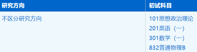 2023考研招生簡章：中國科學技術大學國家同步輻射實驗室能源動力專業2023年碩士研究生招生簡章