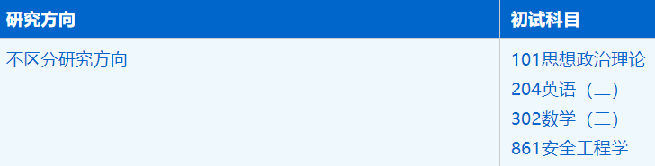 2023考研招生簡章：中國科學技術大學火災科學國家重點實驗室資源與環境（非全日制）專業2023年碩士研究生招生簡章