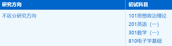 2023考研招生簡章：中國科學技術大學合肥微尺度物質科學國家實驗室電子科學與技術專業2023年碩士研究生招生簡章