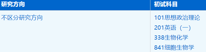 2023考研招生簡章：中國科學技術大學生命科學與醫學部生物與醫藥專業2023年碩士研究生招生簡章
