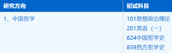 2023考研招生簡(jiǎn)章：中國科學(xué)技術(shù)大學(xué)馬克思主義學(xué)院哲學(xué)專業(yè)2023年碩士研究生招生簡(jiǎn)章