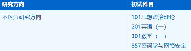 2023考研招生簡章：中國科學技術大學網絡空間安全學院網絡空間安全專業2023年碩士研究生招生簡章
