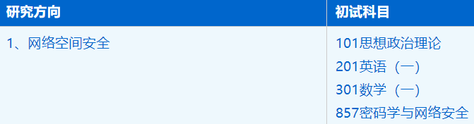 2023考研招生簡章：中國科學技術大學網絡空間安全學院電子信息專業2023年碩士研究生招生簡章