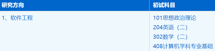 2023考研招生簡章:中國科學技術大學軟件學院電子信息專業2023年碩士研究生招生簡章