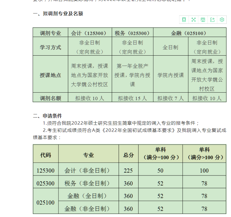 2022考研調(diào)劑：2022年北京國家會計學院稅務(wù)、金融調(diào)劑信息