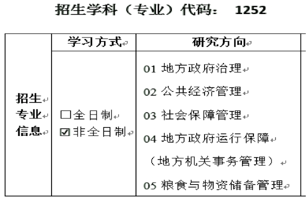 2023考研預(yù)調(diào)劑：南京財(cái)經(jīng)大學(xué)2023年MPA項(xiàng)目咨詢(xún)及復(fù)試事項(xiàng)交流會(huì)