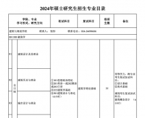 2024考研專業(yè)目錄：沈陽建筑大學(xué)2024年碩士研究生招生專業(yè)目錄