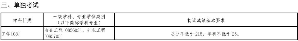 2025考研34所自主劃線分數線：東北大學2025年碩士研究生招生考試考生進入復試的初試成績基本要求